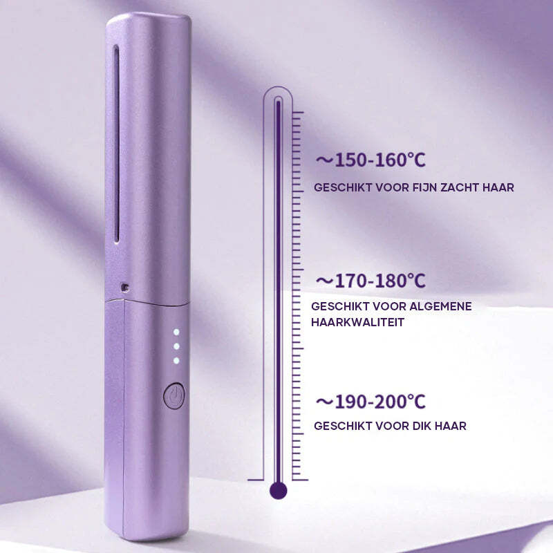 Compact Straightener
